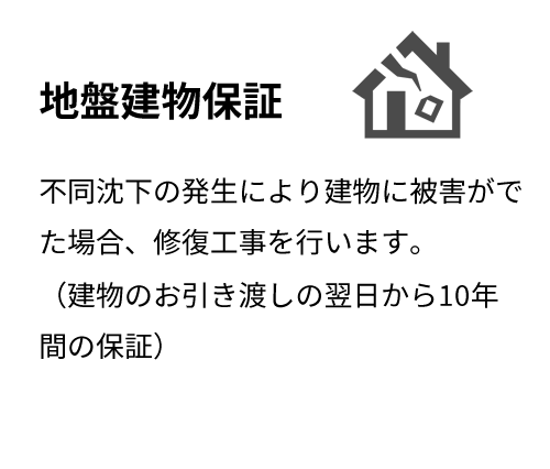 地盤建物保証 不同沈下の発生により建物に被害がでた場合、修復工事を行います。（建物のお引き渡しの翌日から 10 年間の保証）